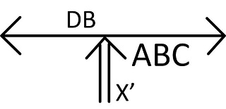 Publisher figure