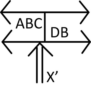 Publisher figure