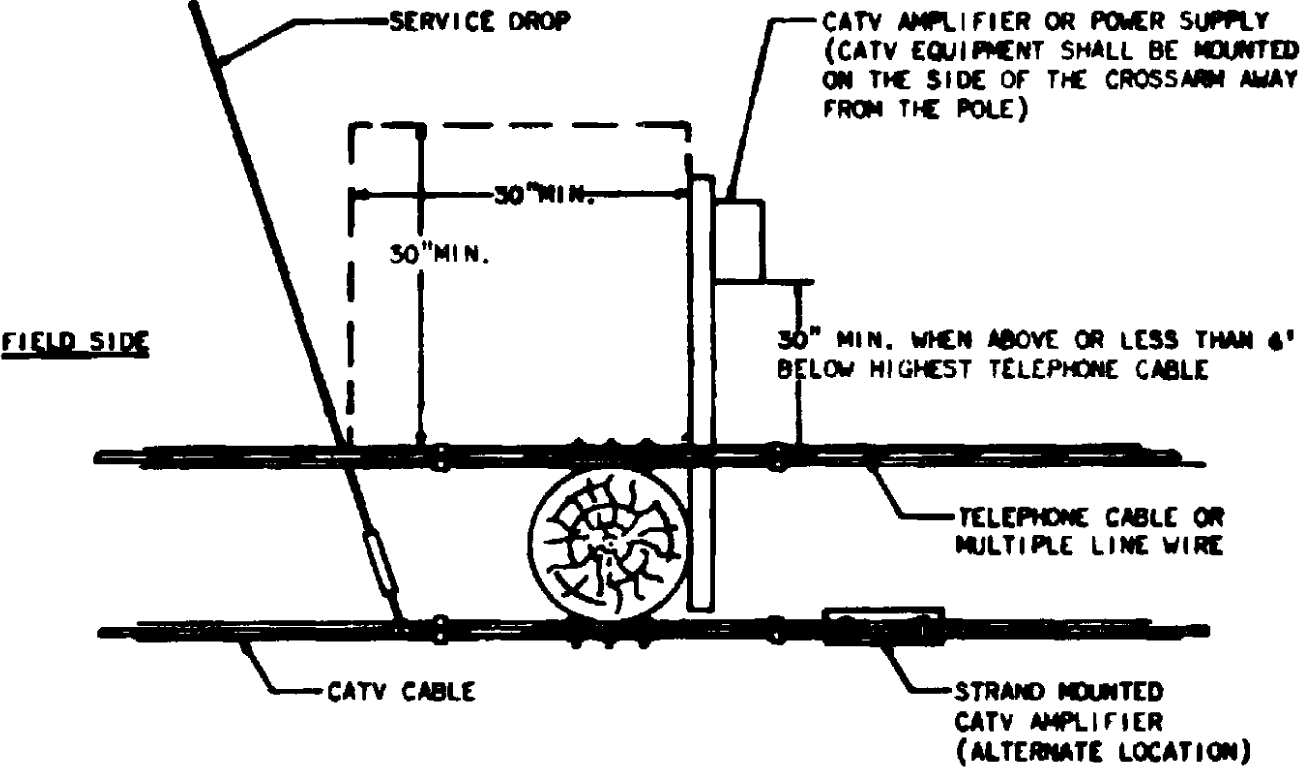 Image of Appendix Aa Plate No. 9 Top View Showing Climbing Space 
