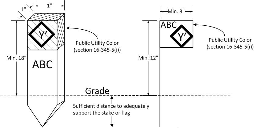Publisher figure