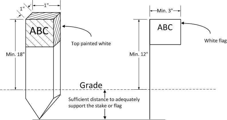 Publisher figure