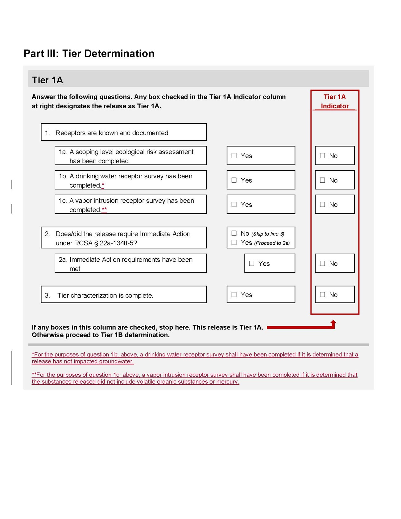 Publisher figure