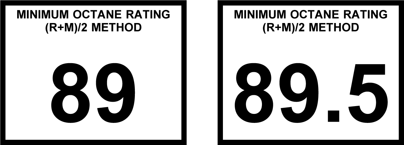 Image and Dimensions for Sign of Octane Rating Posting
