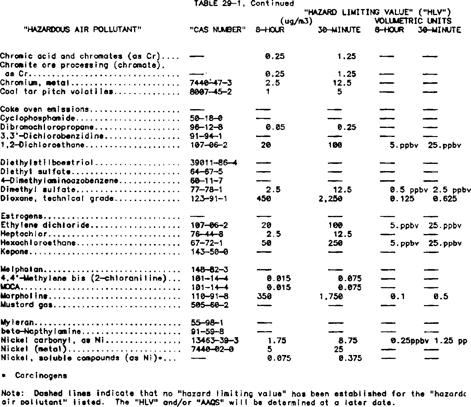 Publisher figure