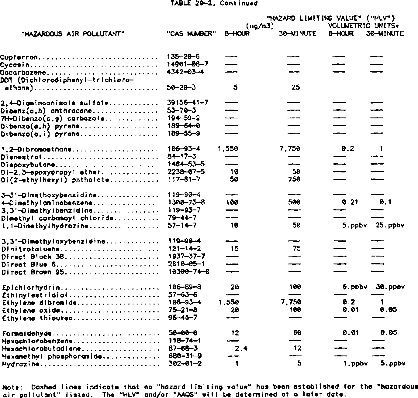 Publisher figure