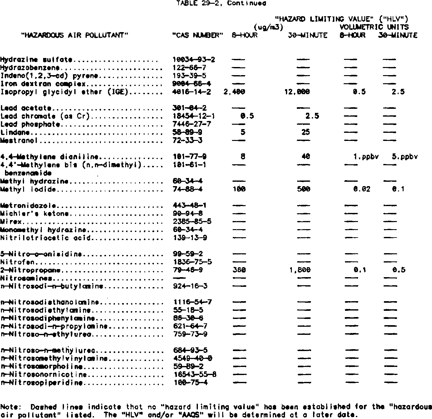 Publisher figure