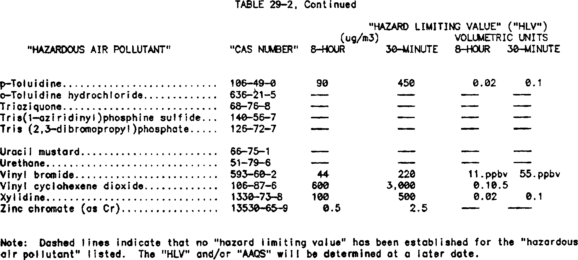 Publisher figure