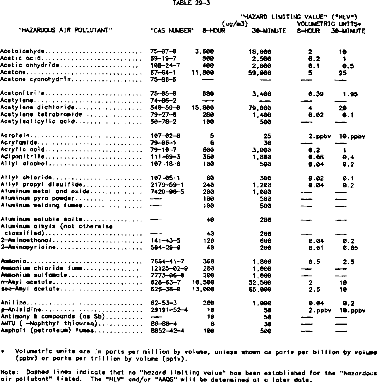 Publisher figure