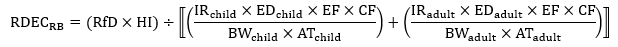 Publisher figure