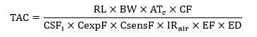 Publisher figure